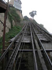 funicular1.jpg (81825 bytes)